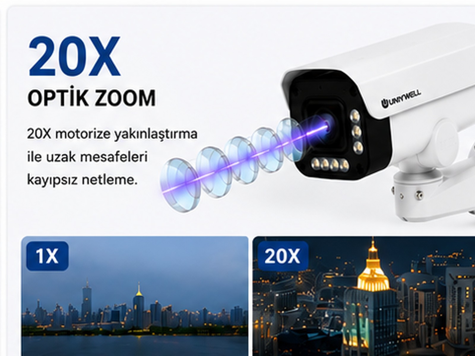 5MP Motorize SPEED PTZ Bullet IP Kamera - Görsel 3
